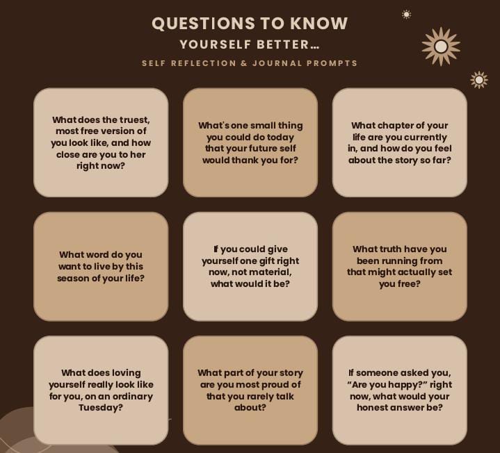 200 Intriguing Questions To Help Know Yourself.