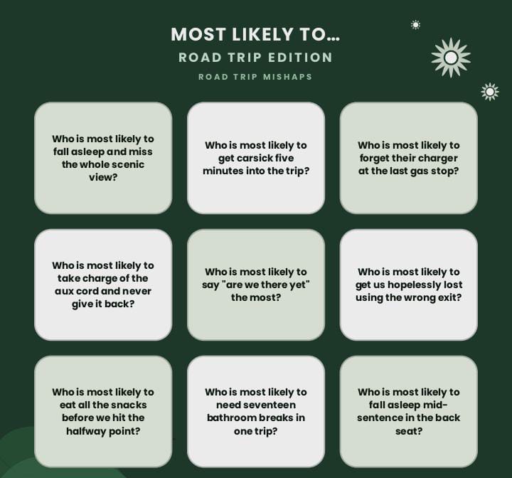 100 "Most Likely To" Questions for Road Trip
