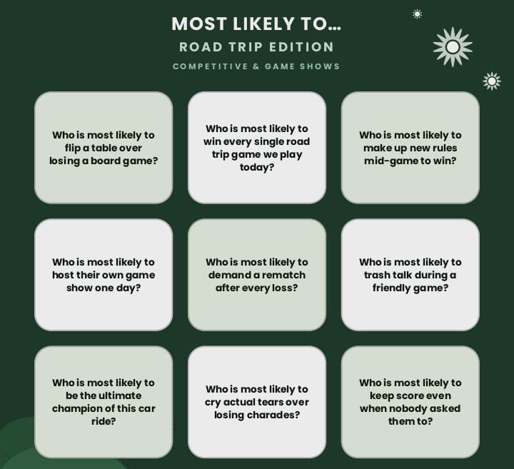 100 "Most Likely To" Questions for Road Trip 5 printable most likely to road trip game for friens
