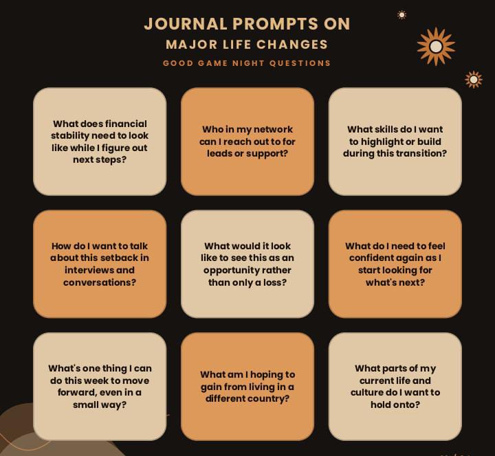 50 Questions to Ask Yourself During Major Life Changes. 1 printable journal prompts on navigating major life changes
