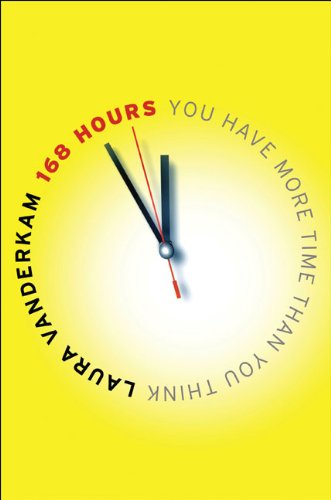 Books That Teach You How to Maximize Your Time.