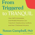 70 Reflection Questions to Explore Emotional Triggers.