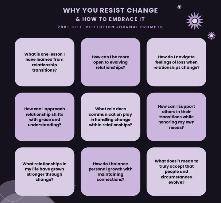 Discover Why You Resist Change with These 100 Life Changing Questions.