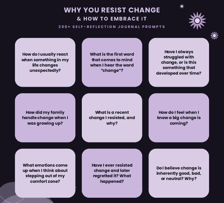 100 Journal Prompts to Help Embrace Change. 1 100 Journal Prompts to Help Embrace Change.