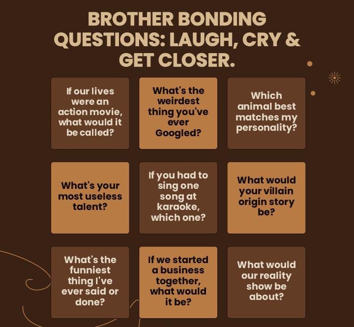 100 Brother Bonding Questions: Laugh, Cry & Get Closer. 2 100 Brother Bonding Questions: Laugh, Cry & Get Closer.