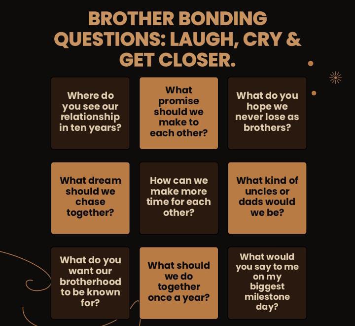 100 Brother Bonding Questions: Laugh, Cry & Get Closer. 3 100 Brother Bonding Questions: Laugh, Cry & Get Closer.