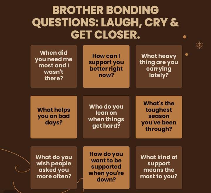 100 Brother Bonding Questions: Laugh, Cry & Get Closer. 5 100 Brother Bonding Questions: Laugh, Cry & Get Closer.