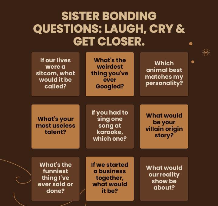 100 Questions for Sisters to Relive Your Best Childhood Moments.