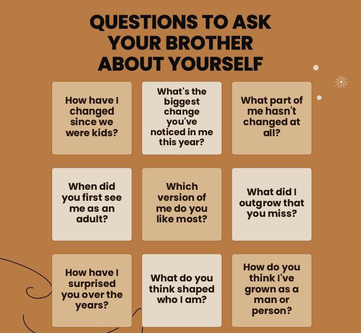 100 Questions to Ask Your Brother About Yourself.