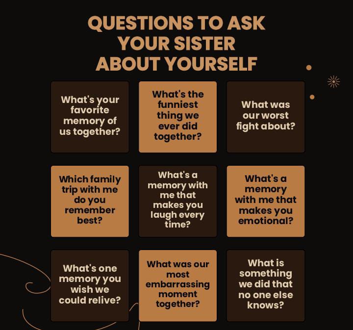 100 Unique Questions to Ask Your Sister About Yourself. 1 100 Unique Questions to Ask Your Sister About Yourself.