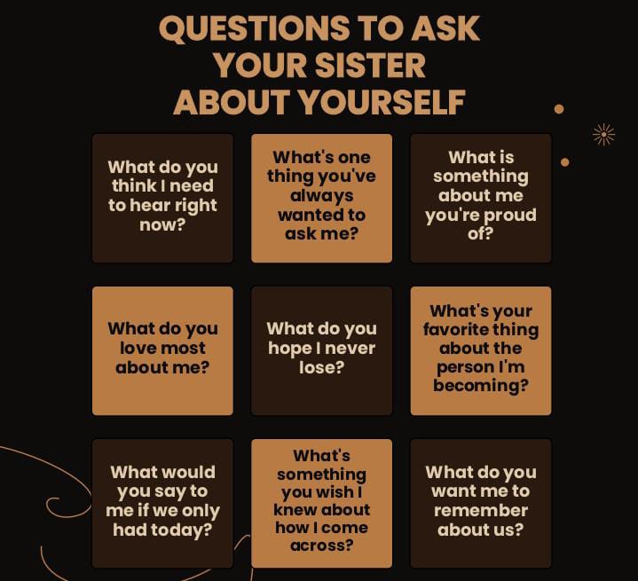 100 Unique Questions to Ask Your Sister About Yourself. 5 100 Unique Questions to Ask Your Sister About Yourself.