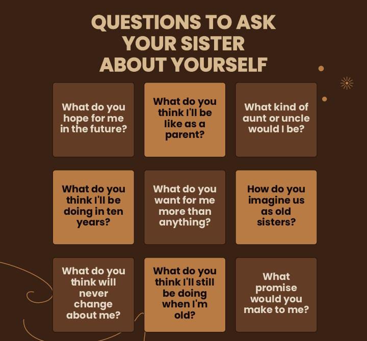 100 Unique Questions to Ask Your Sister About Yourself. 2 100 Unique Questions to Ask Your Sister About Yourself.