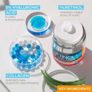 Retinol Cream for Face with Hyaluronic Acid, Day-Night Anti-Aging Moisturizer