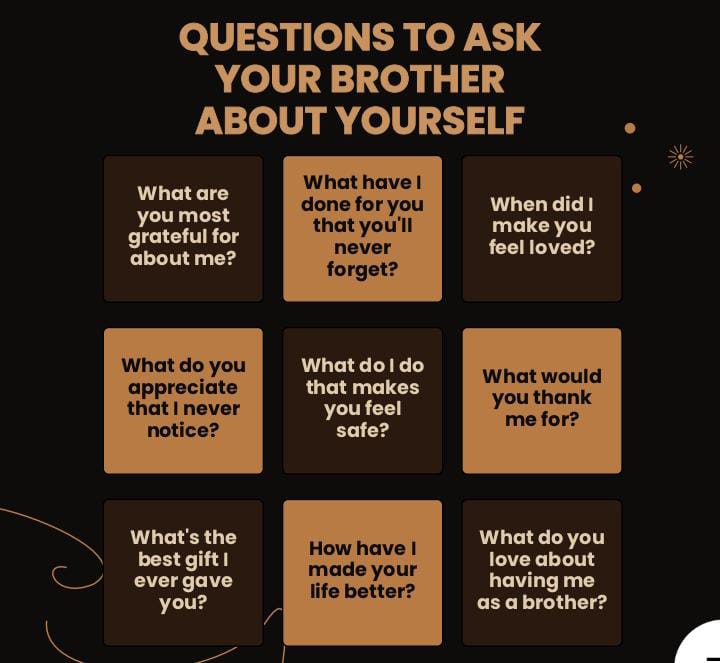 100 Questions to Ask Your Brother About Yourself.