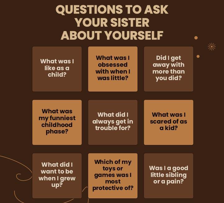 100 Unique Questions to Ask Your Sister About Yourself. 3 100 Unique Questions to Ask Your Sister About Yourself.