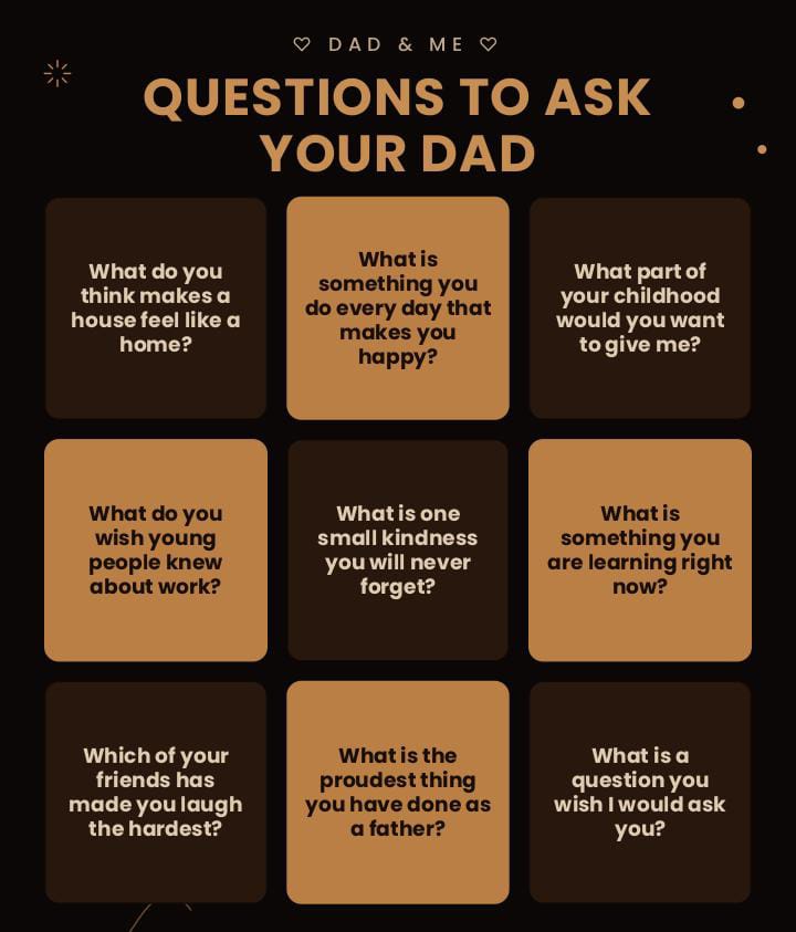 100 Thoughtful Questions to Ask Your Dad About You. 1 100 Thoughtful Questions to Ask Your Dad About You.