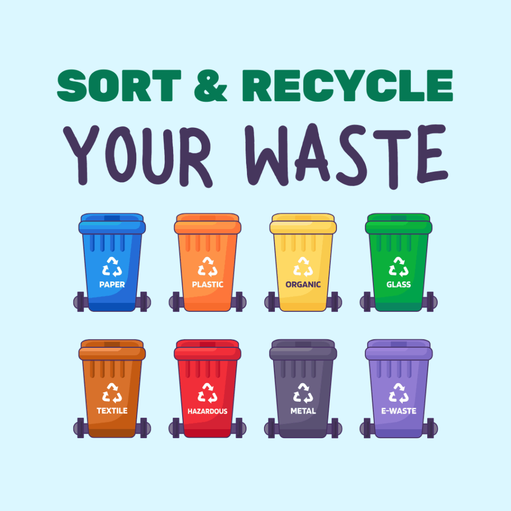 What's the Role of Private Sectors According to Sustainable Waste Management Act?