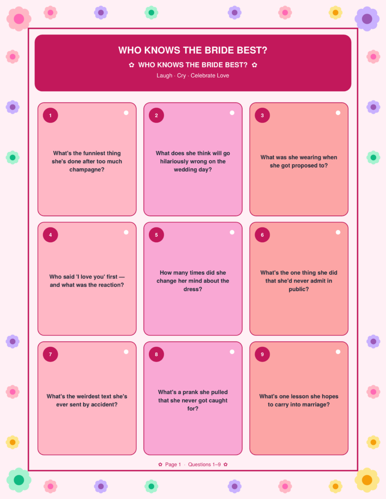 100 Who Knows the Bride Best Questions.