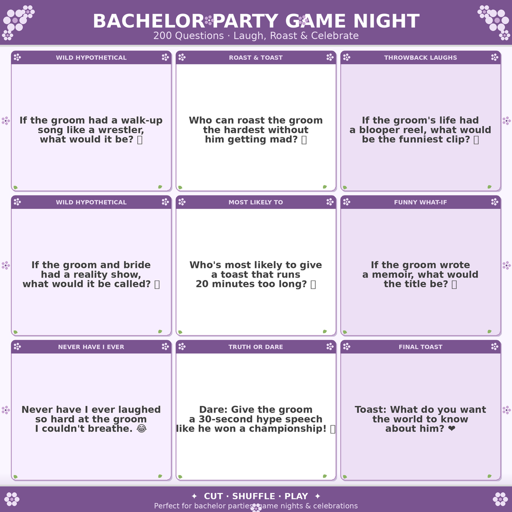 100 Who Knows the Groom Best Questions for a Fun Wedding Party Night.
