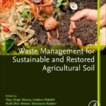 How Kenya’s Agricultural Sector Can Turn Waste Into Wealth Through Circular Economy Practices.