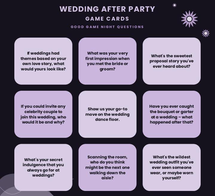 200 Fun Wedding After-Party Game Night Questions.