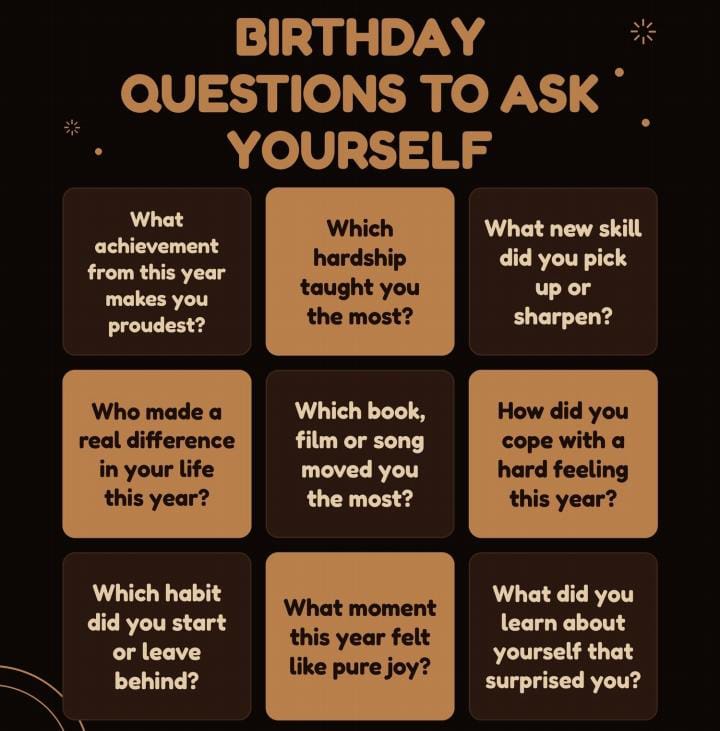 Top 200 Unique Questions to Ask Yourself on Your Birthday. 1 birthday questions to ask yourself