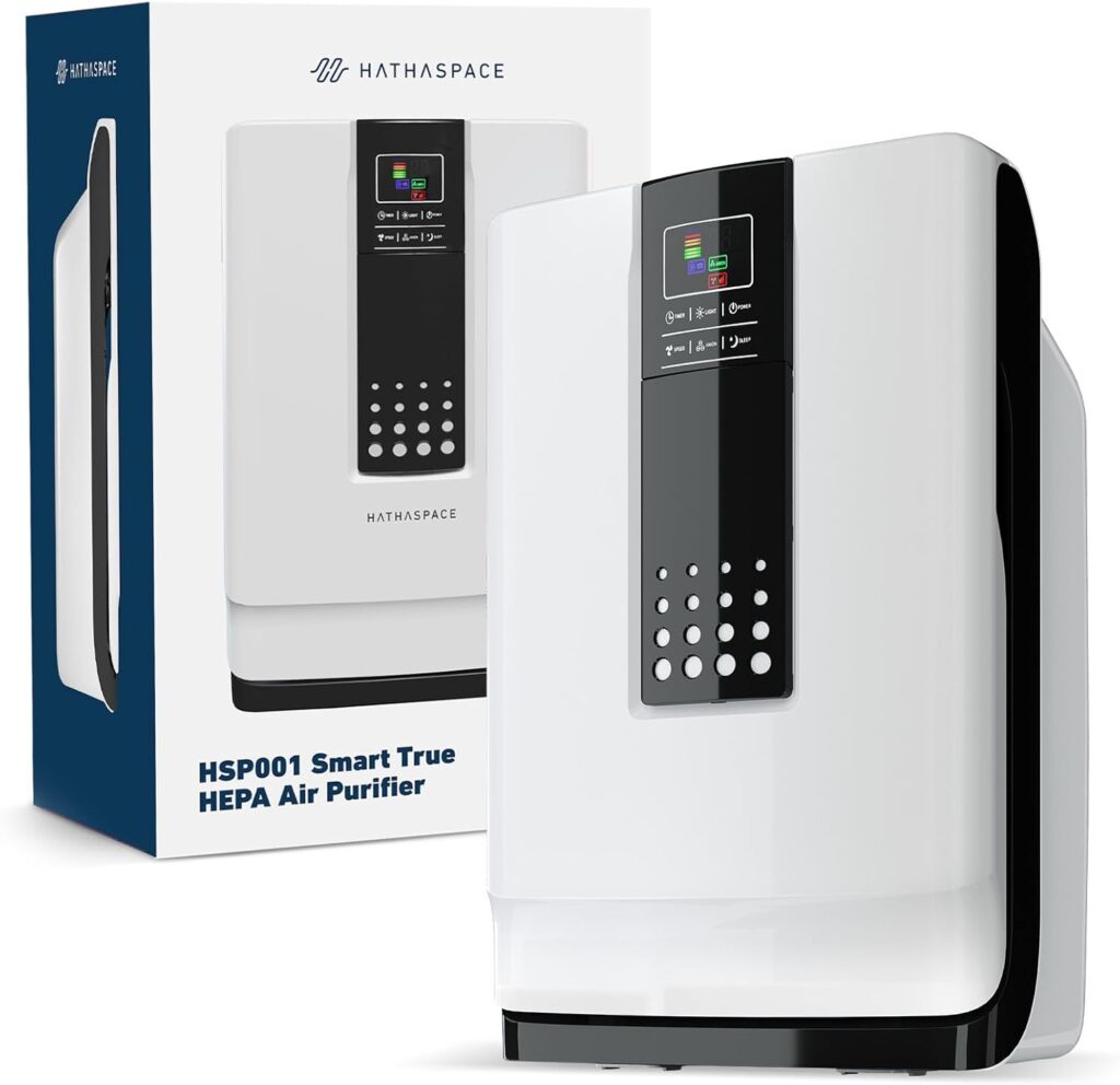 Ultimate Guide for 10 Smart Office Upgrades for Maximum Productivity.