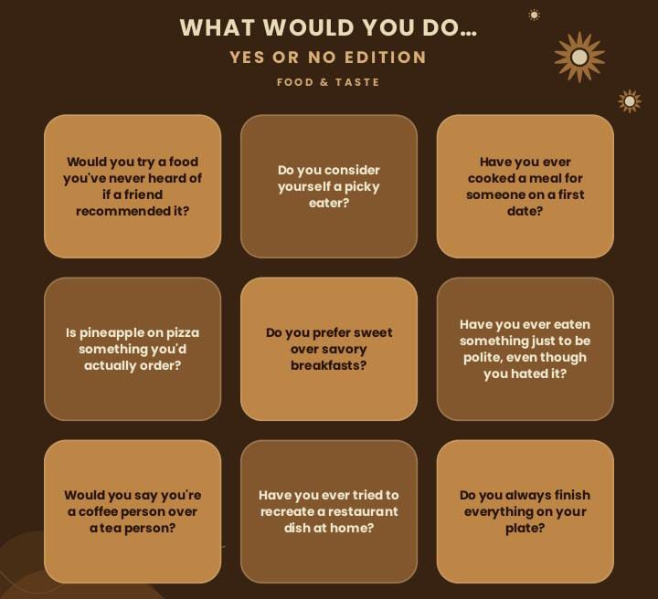 216 Yes Or No Icebreaker Game Night Questions.