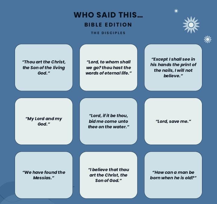 "Who Said This?" 216 Bible Quote Guessing Game Night Questions.