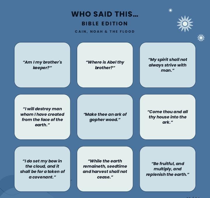 "Who Said This?" 216 Bible Quote Guessing Game Night Questions.