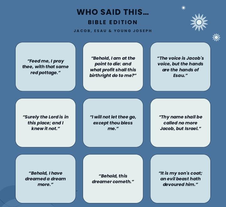 "Who Said This?" 216 Bible Quote Guessing Game Night Questions.