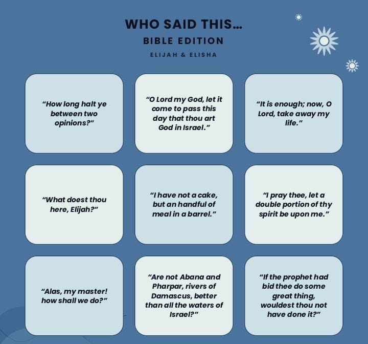 "Who Said This?" 216 Bible Quote Guessing Game Night Questions.
