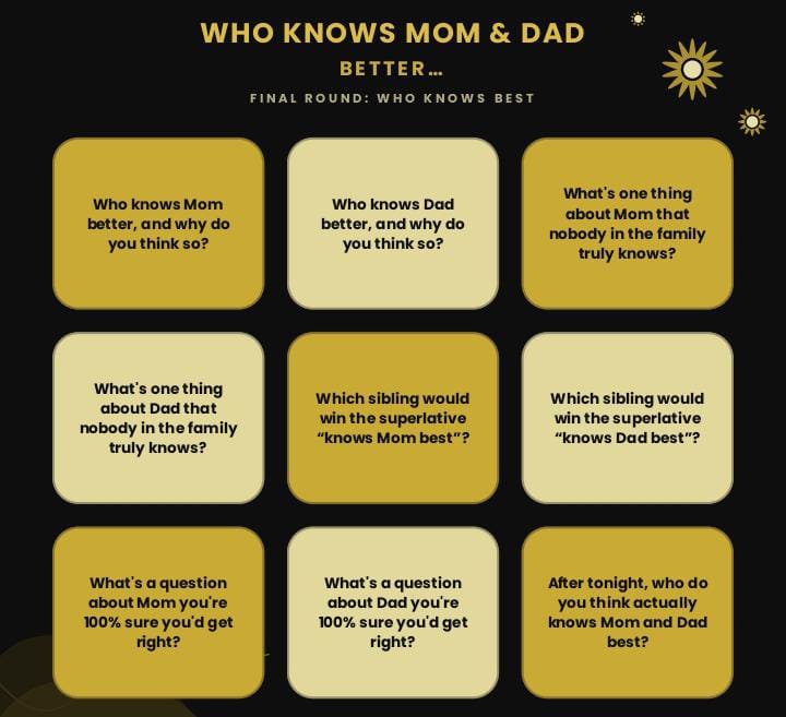 Who Knows Mom & Dad Better? 216 Game Night Questions To Settle The Debate Once And For All.