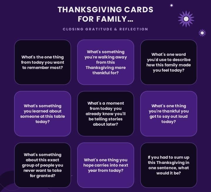 216 Thanksgiving Conversation Question Cards For Family Game Night.