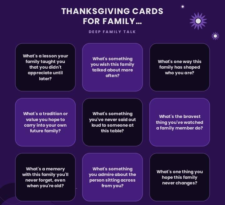 216 Thanksgiving Conversation Question Cards For Family Game Night.